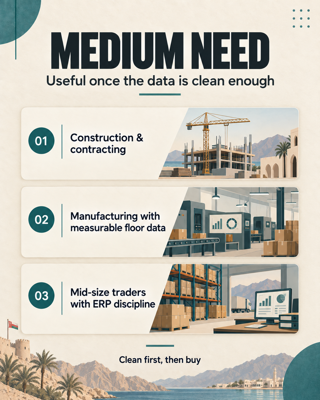 Medium-need sectors: construction and contracting, manufacturing with measurable production, and mid-size trading houses that already run on ERP discipline.